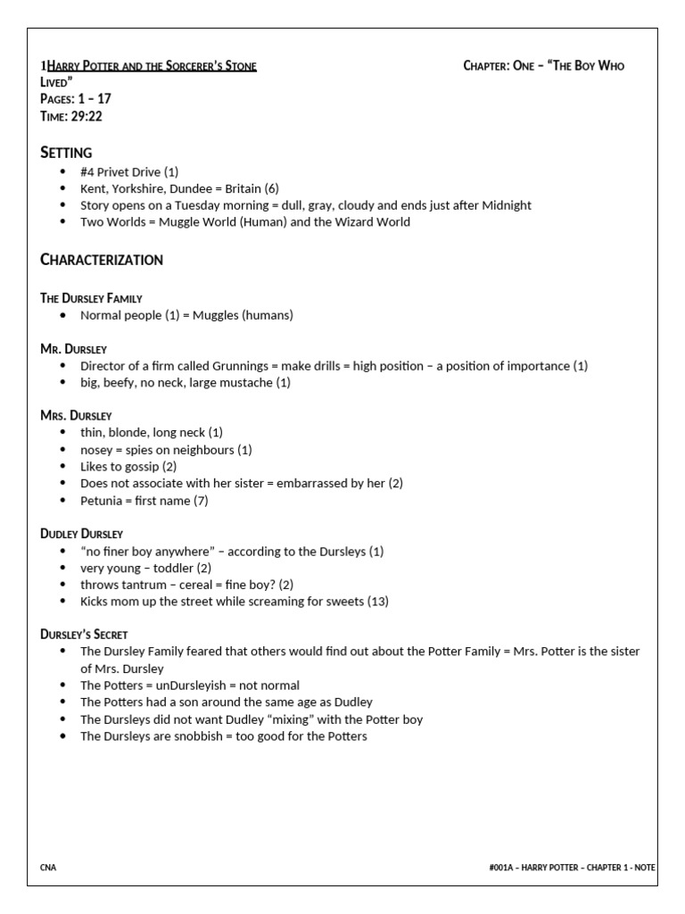 001a HP Chapter 1 Notes | PDF