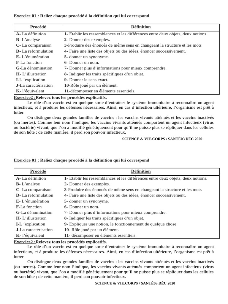 Les Procedes Explicatifs | PDF