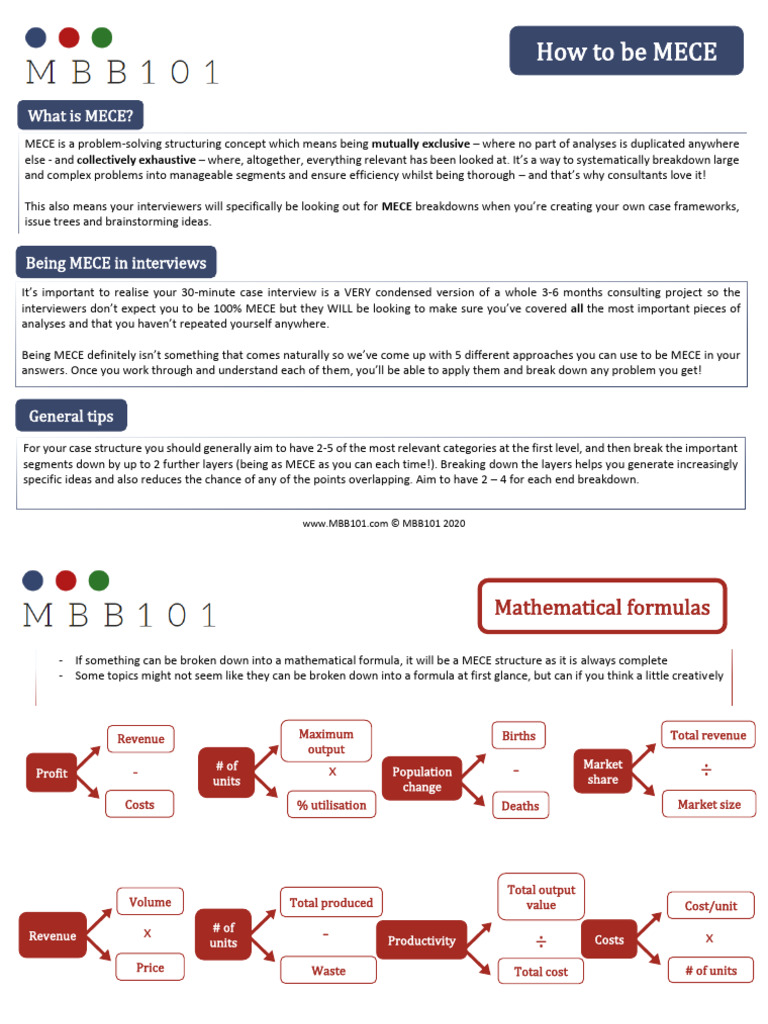 How To Be MECE Study Notes 2020 | PDF
