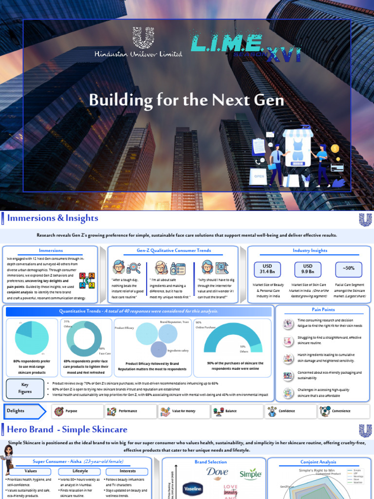 Building For The Next Gen | PDF