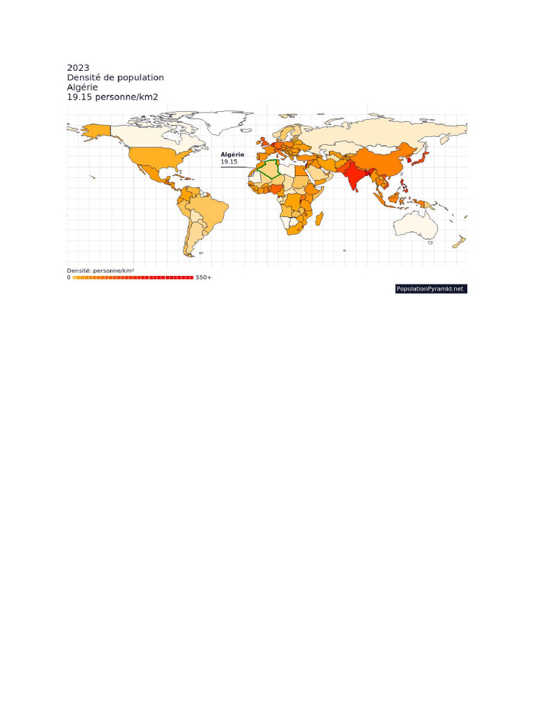 POPULATION | PDF