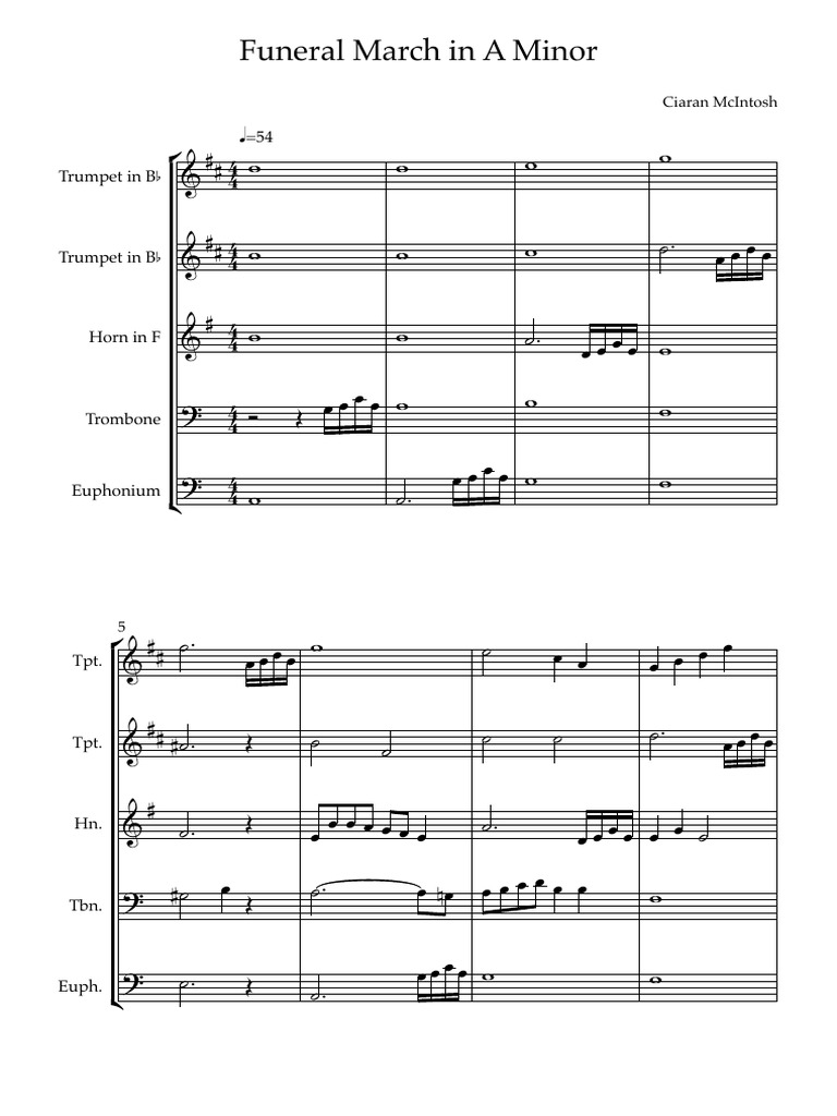 Funeral March in A Minor - Ciaran McIntosh - Score and Parts | PDF ...