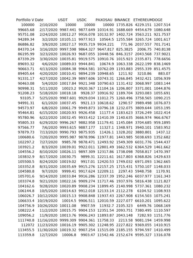 Stata Data Thesis | PDF