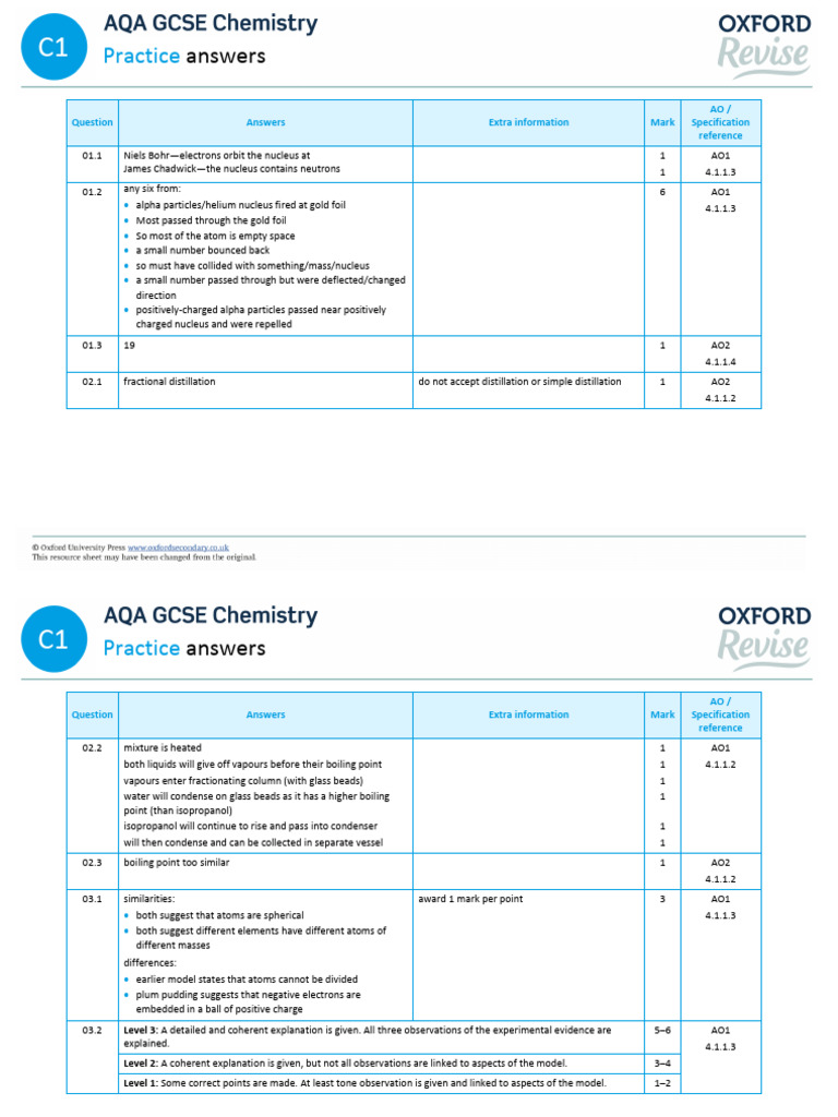 Oxford Revise AQA GCSE Chemistry Higher Chapter1 Answers | PDF