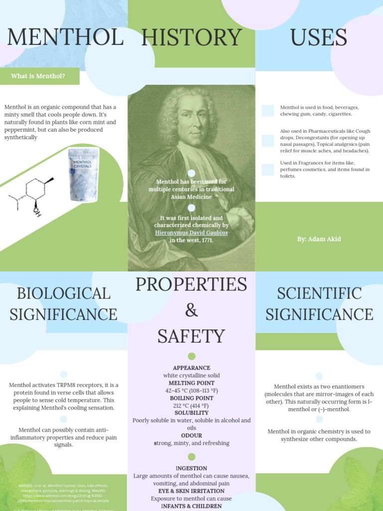 Menthol | PDF