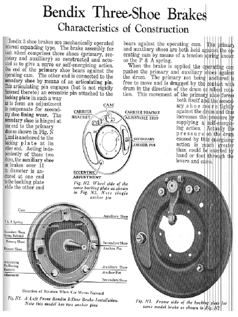 Bendix3shoe Brakes | PDF