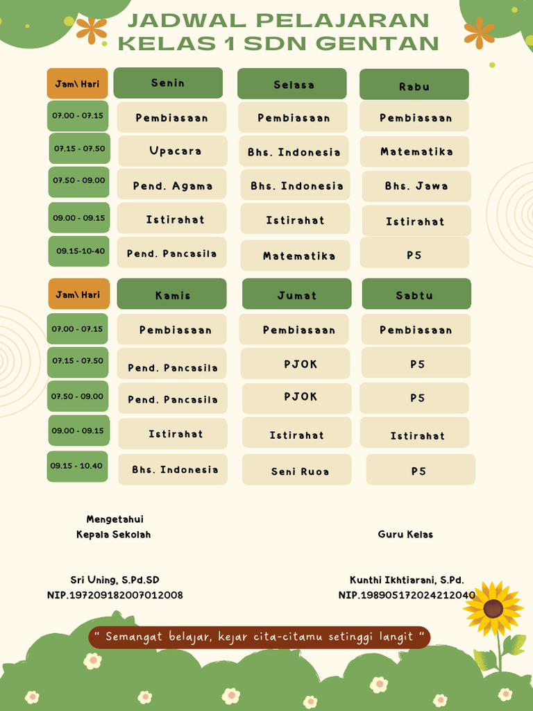 Hijau Merah Imut Jadwal Pelajaran Dokumen A4 | PDF