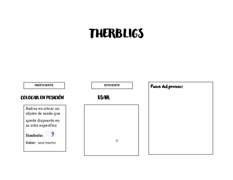 THERBLIGS | PDF