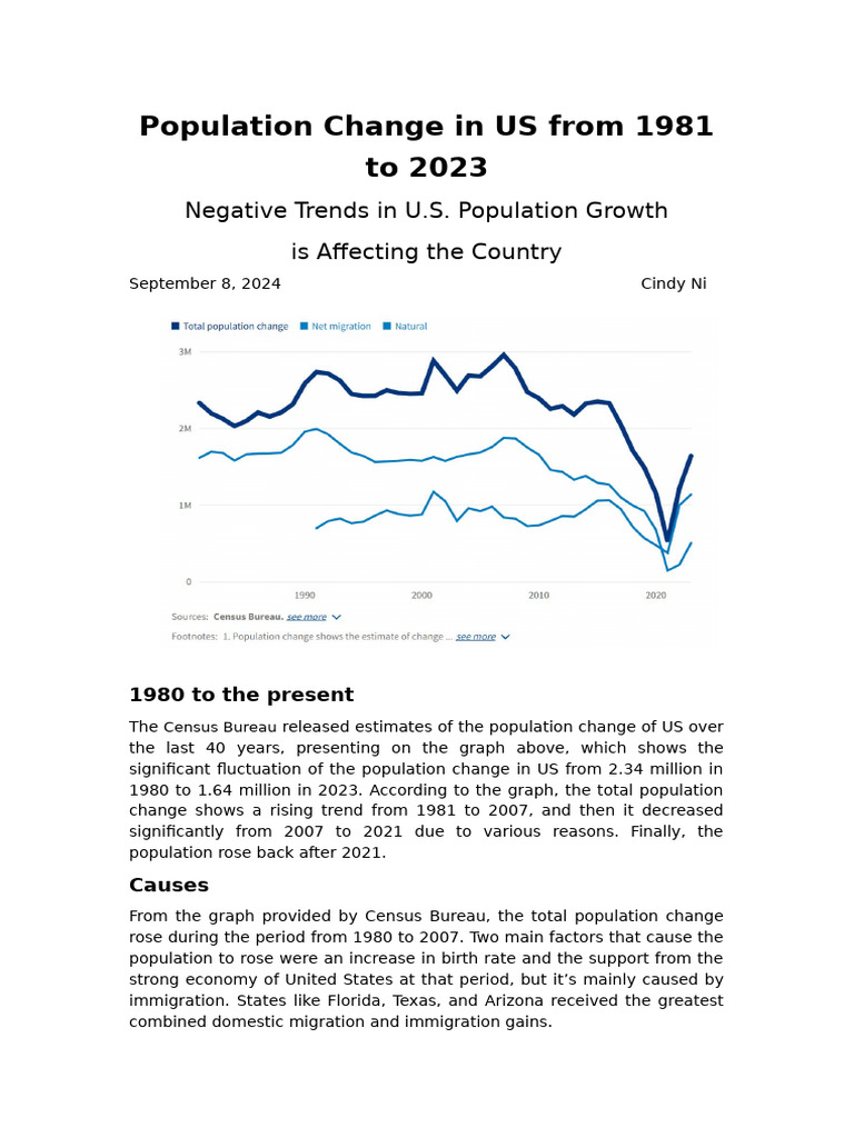 Population Change in US | PDF