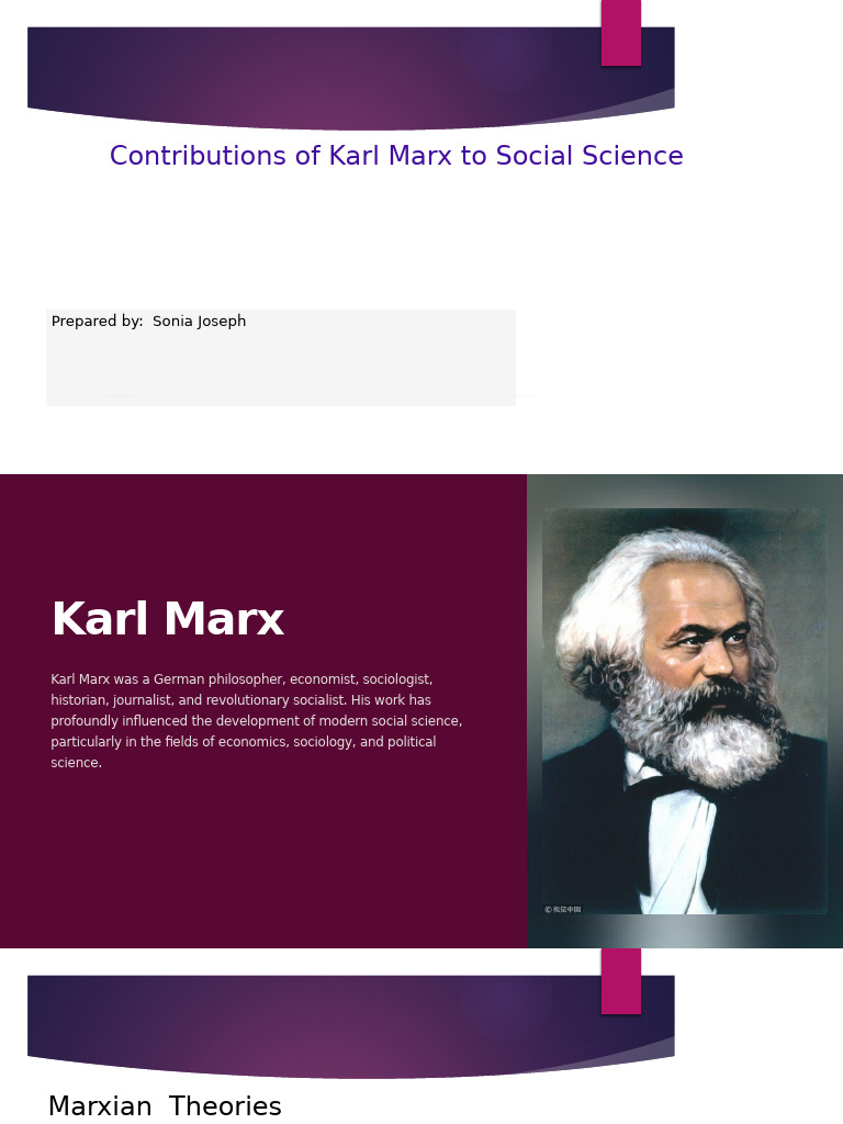 Karl Marx | PDF