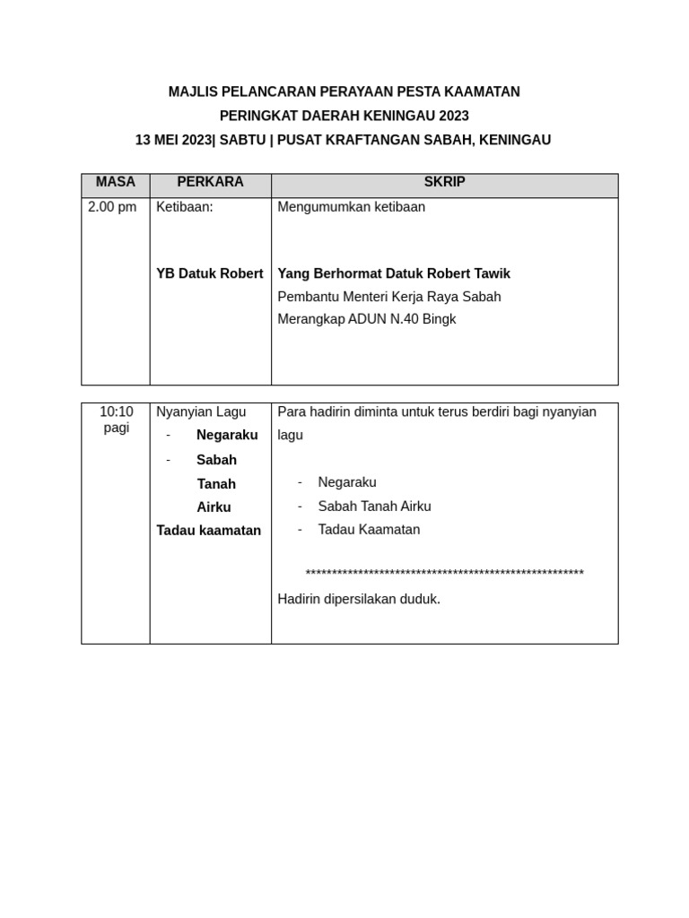 Skrip Pengacara | PDF