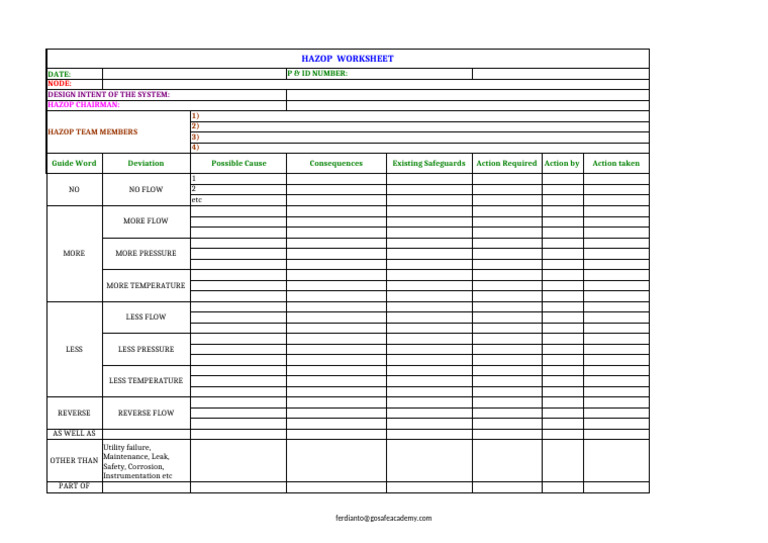 HAZOP-Study-Report-Template | PDF