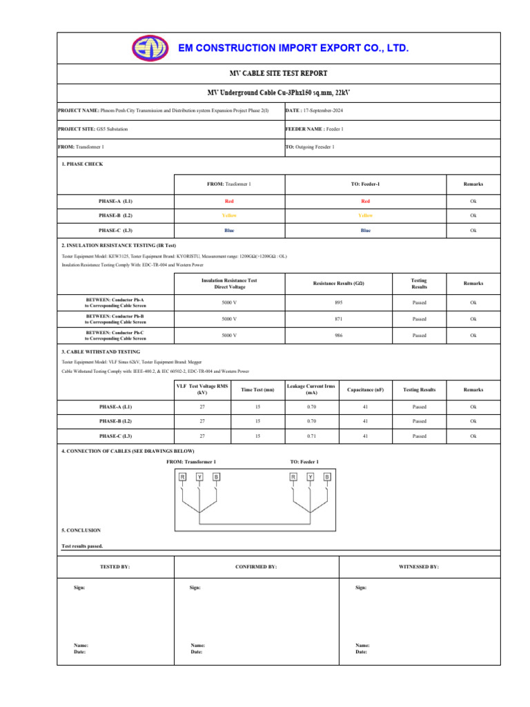 Cable Test Report General Use For VLF - Tr1 | PDF