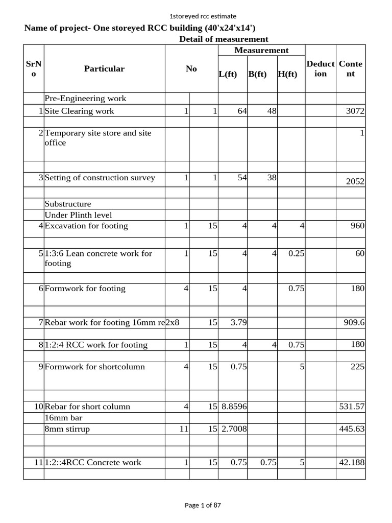 1storeyed RCC Estimate | PDF