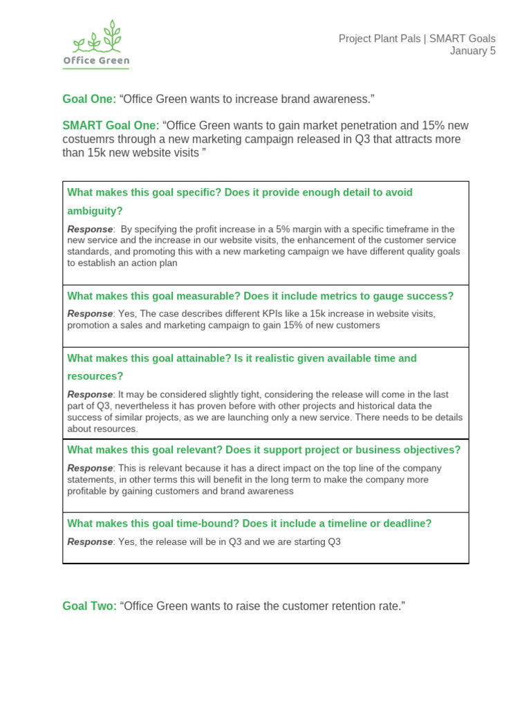 Activity Template - SMART Goals | PDF