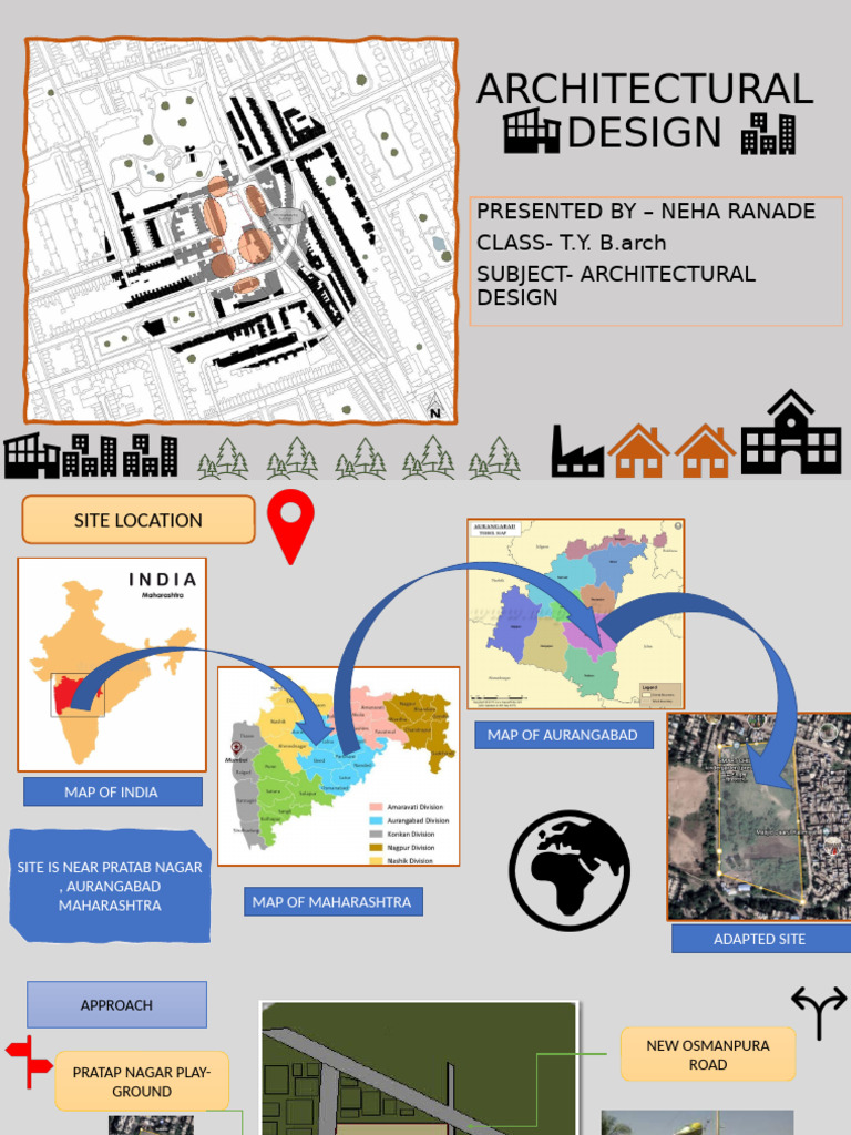 Ad Site Analysis Sem 6 | PDF