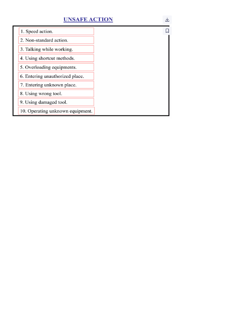 Unsafe Action | PDF