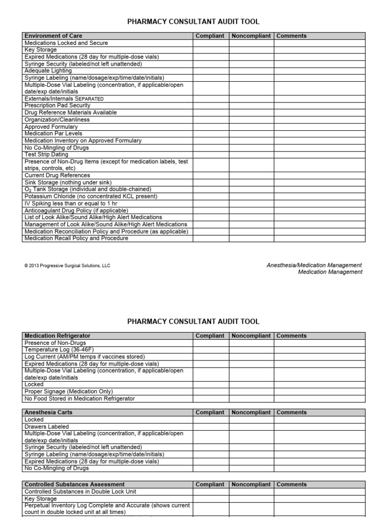 Pharmacy Consultant Audit Tool | PDF