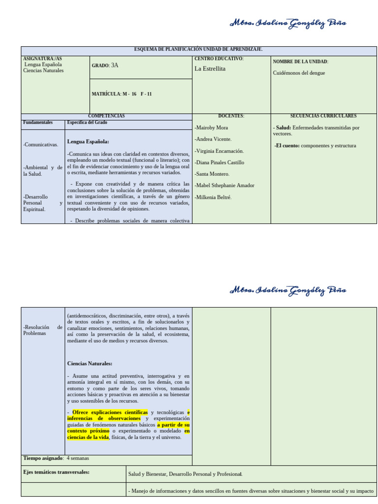 Esquema de Planificación Unidad de Aprendizaje Blanco | PDF