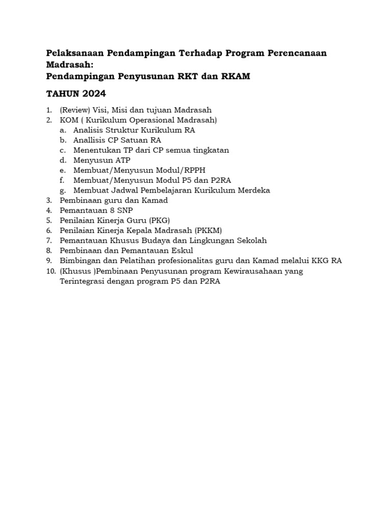 Poin-Poin Program RKM RA | PDF | Art