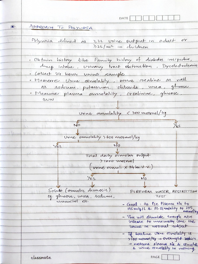 Approach To Polyuria | PDF