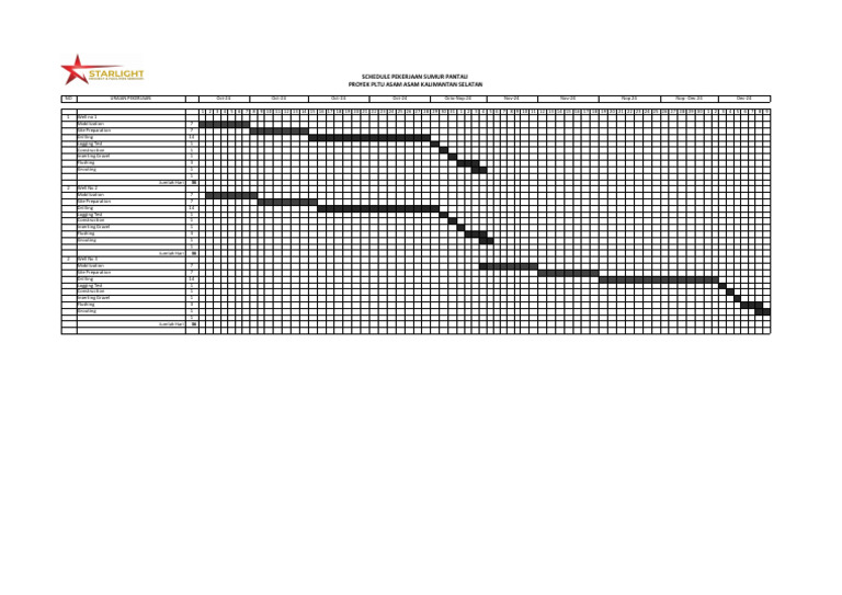 Time Schedule For Monitoring Well Installation Work | PDF