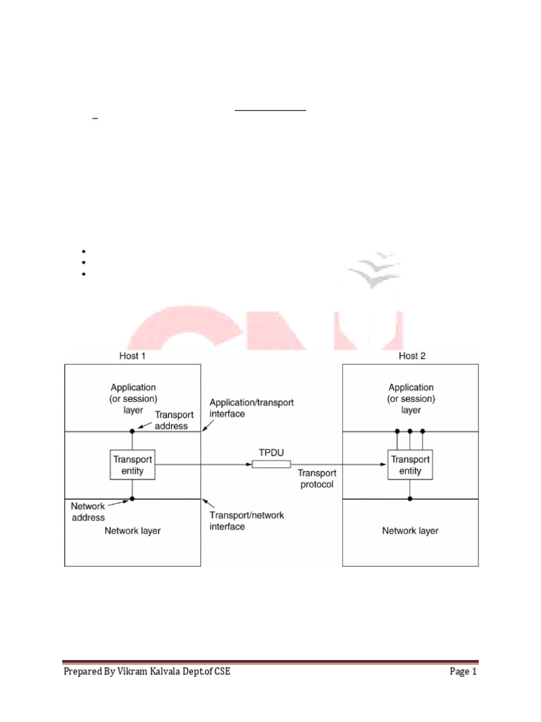 Unit 4 | PDF