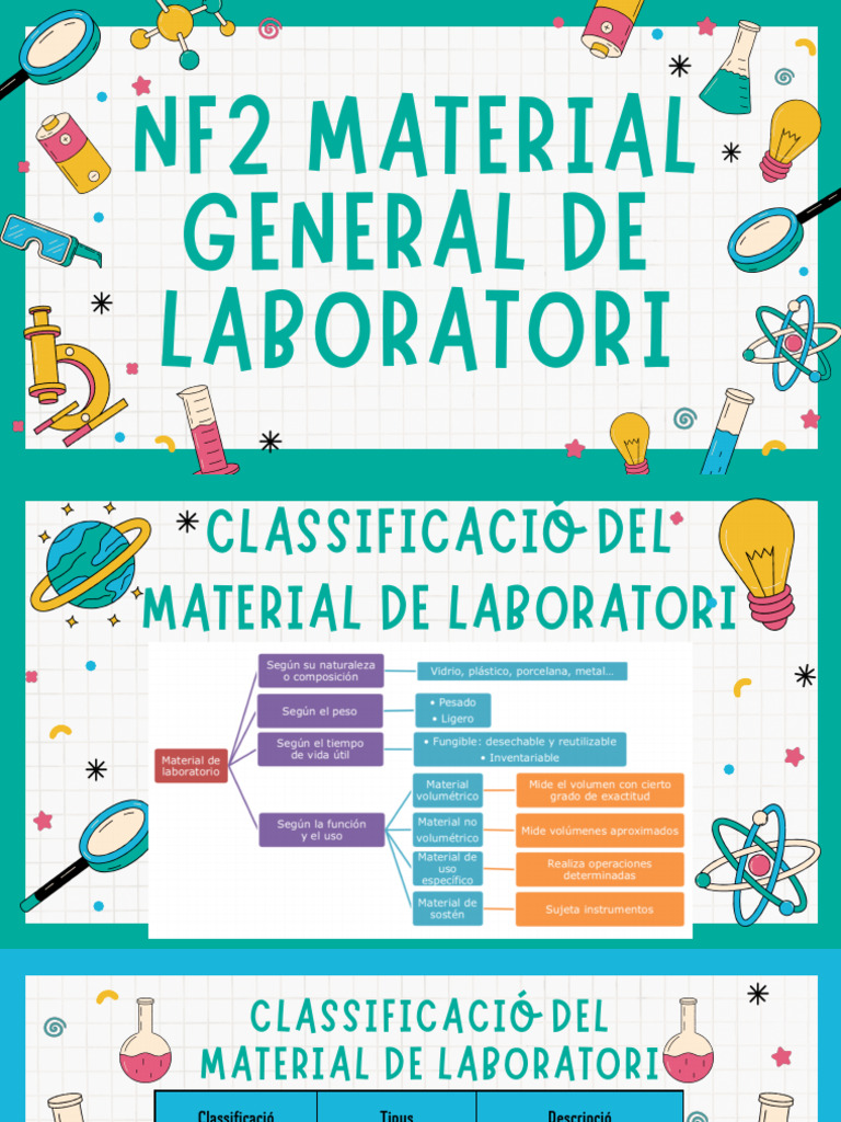 NF2 Material General de Laboratori | PDF