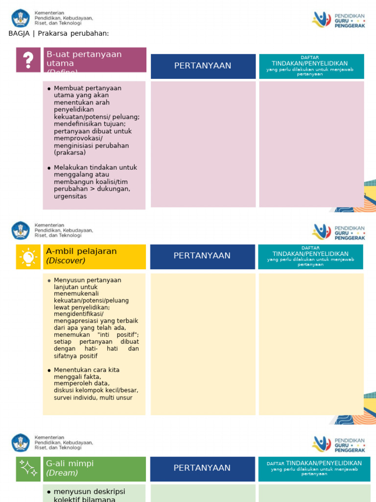 Kanvas BAGJA Prakarsa Perubahan | PDF