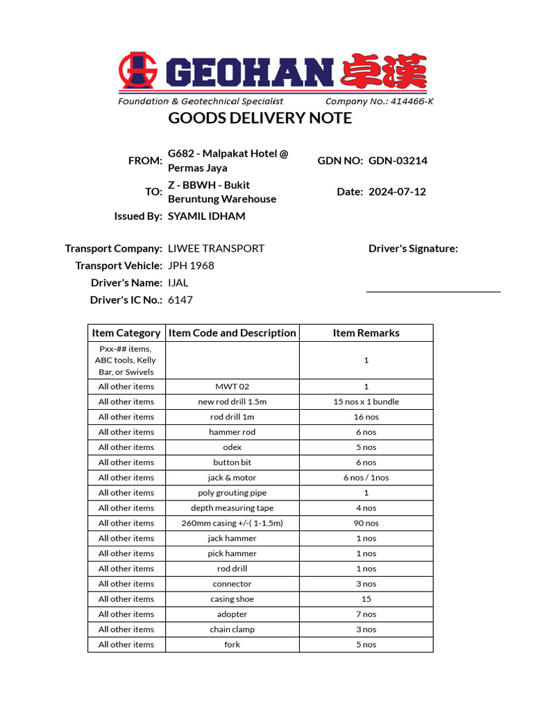 GDN 03214 | PDF