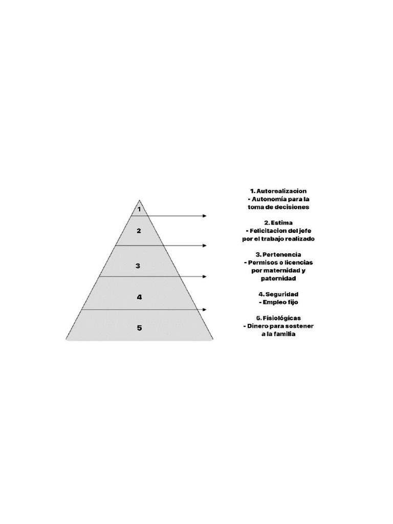 Piiramide | PDF