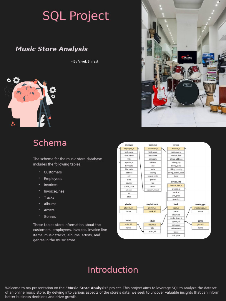 Music Analysis SQL Project | PDF