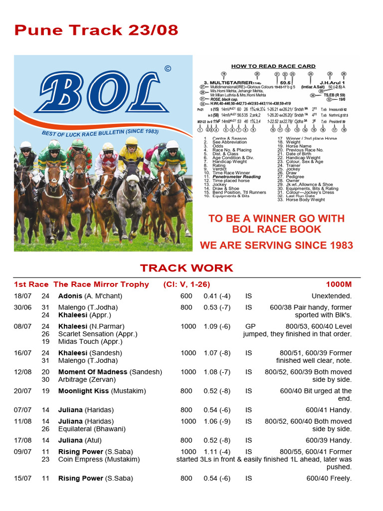 Pune Track | PDF