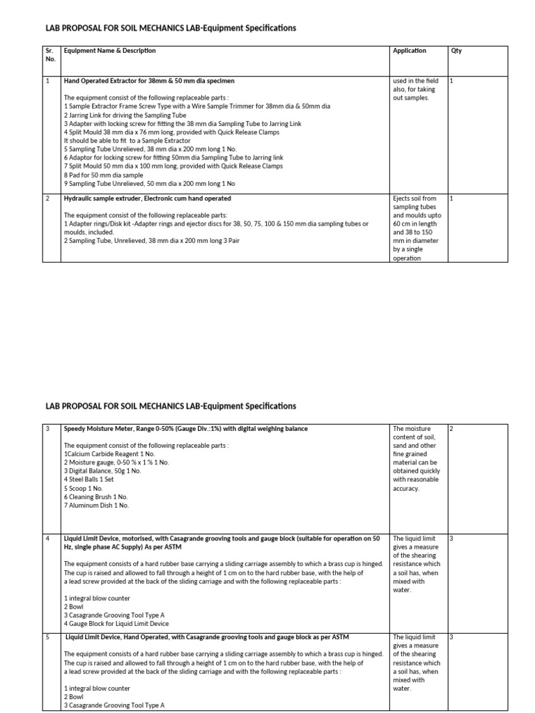 Lab Proposal For Soil Mechanics Lab | PDF