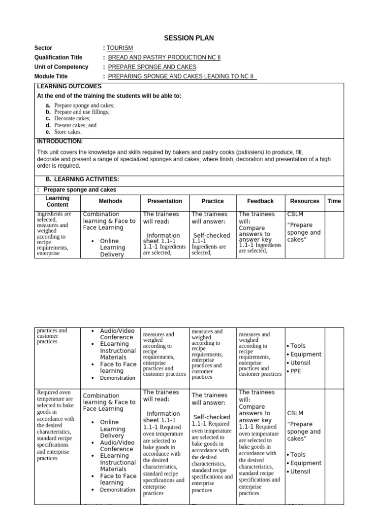 SESSION PLAN For MICRO CREDDENTIAL | PDF | Cakes | Educational Technology