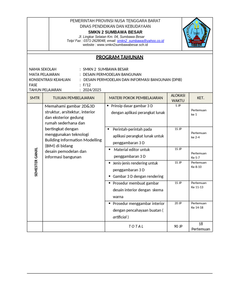 07 Program Tahunan | PDF