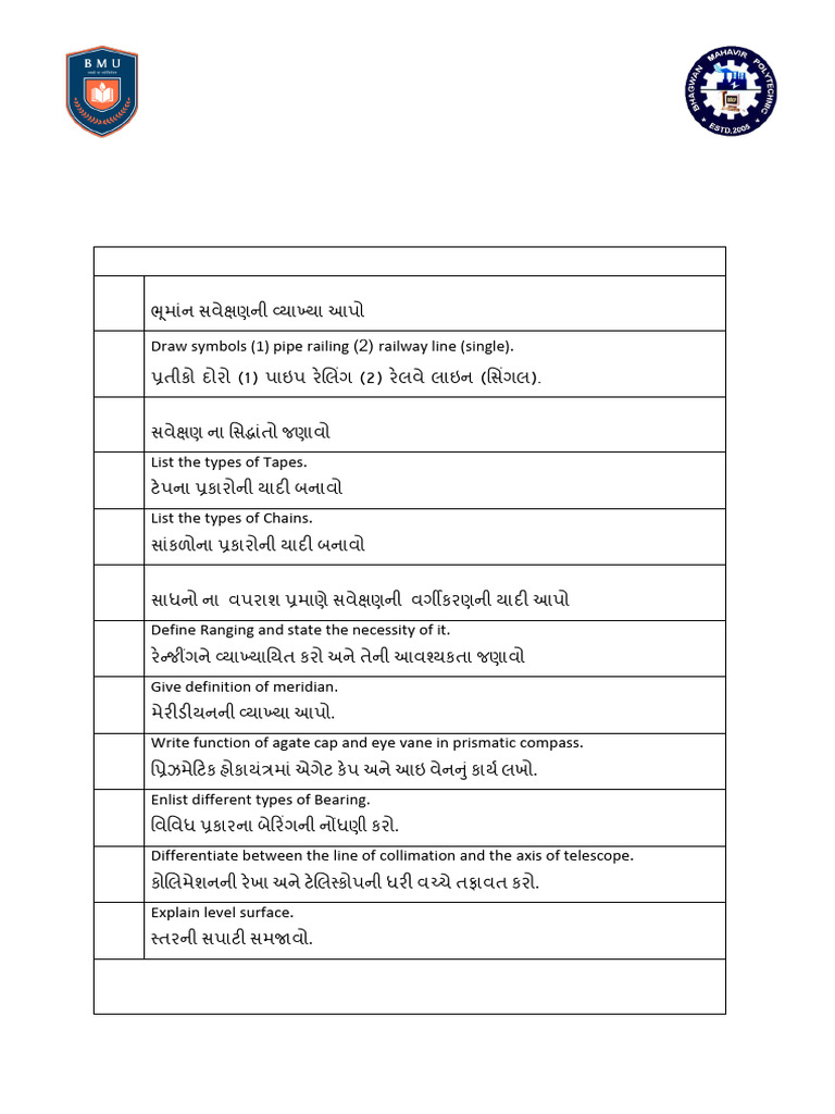 2030102103 Basic Of Civil Engineering Pdf
