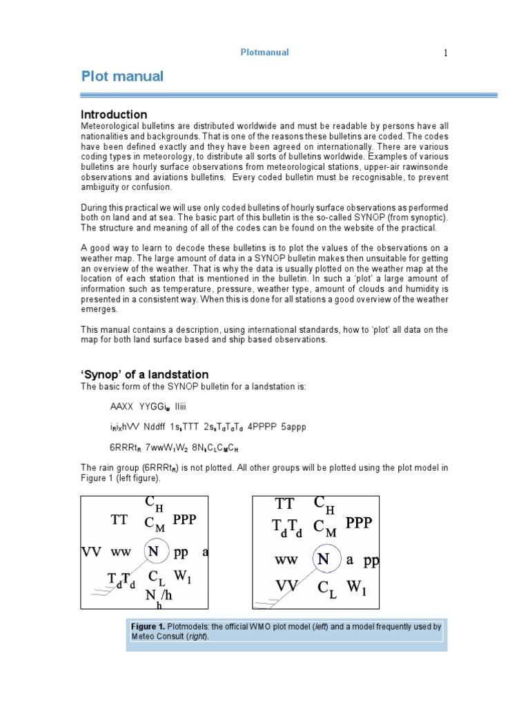 Understanding SYNOP Code in Meteorology | PDF | Meteorology ...
