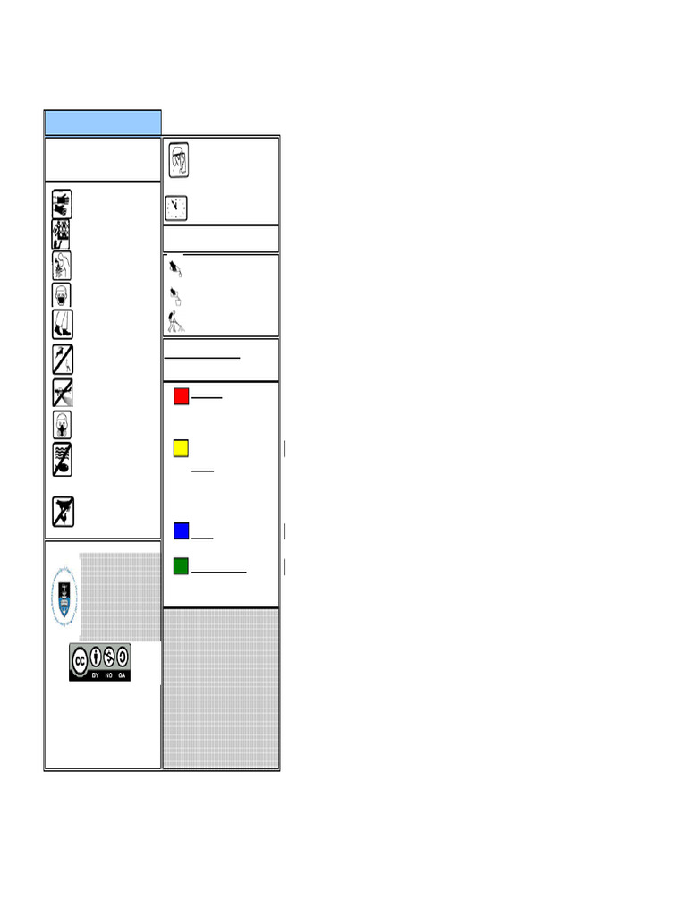 Pesticide Label Card | PDF
