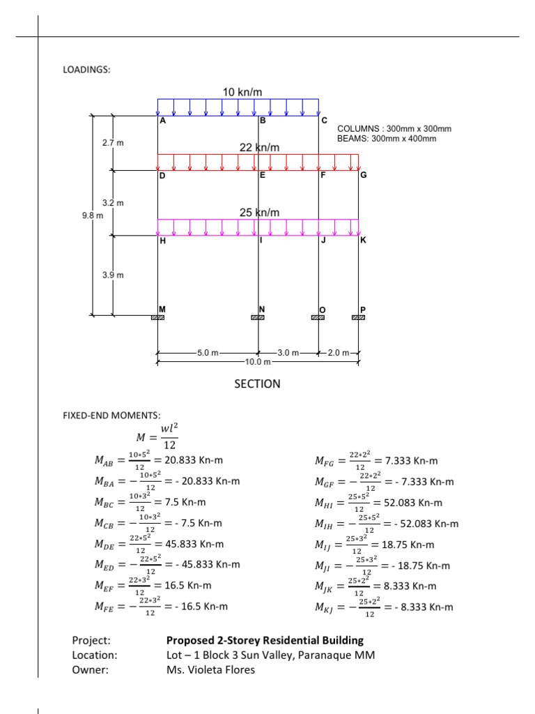 Data Structure and Encoding Overview | PDF | Sports & Recreation ...