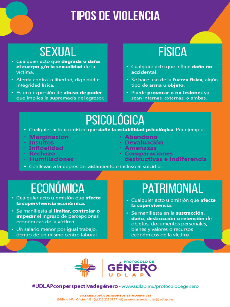 Protocolo de Genero | PDF