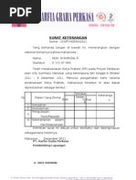 Surat Keterangan Selesai KP