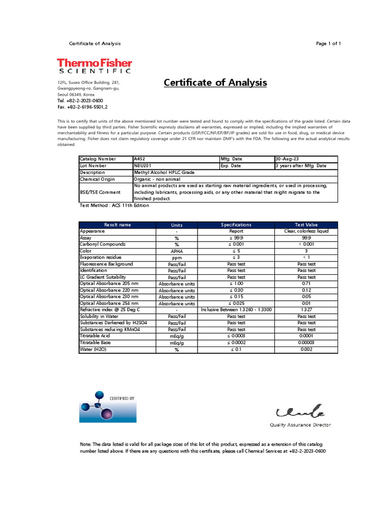 Certificate of Analysis | PDF