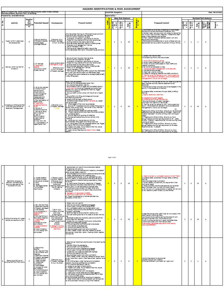 Hira Nokia | PDF