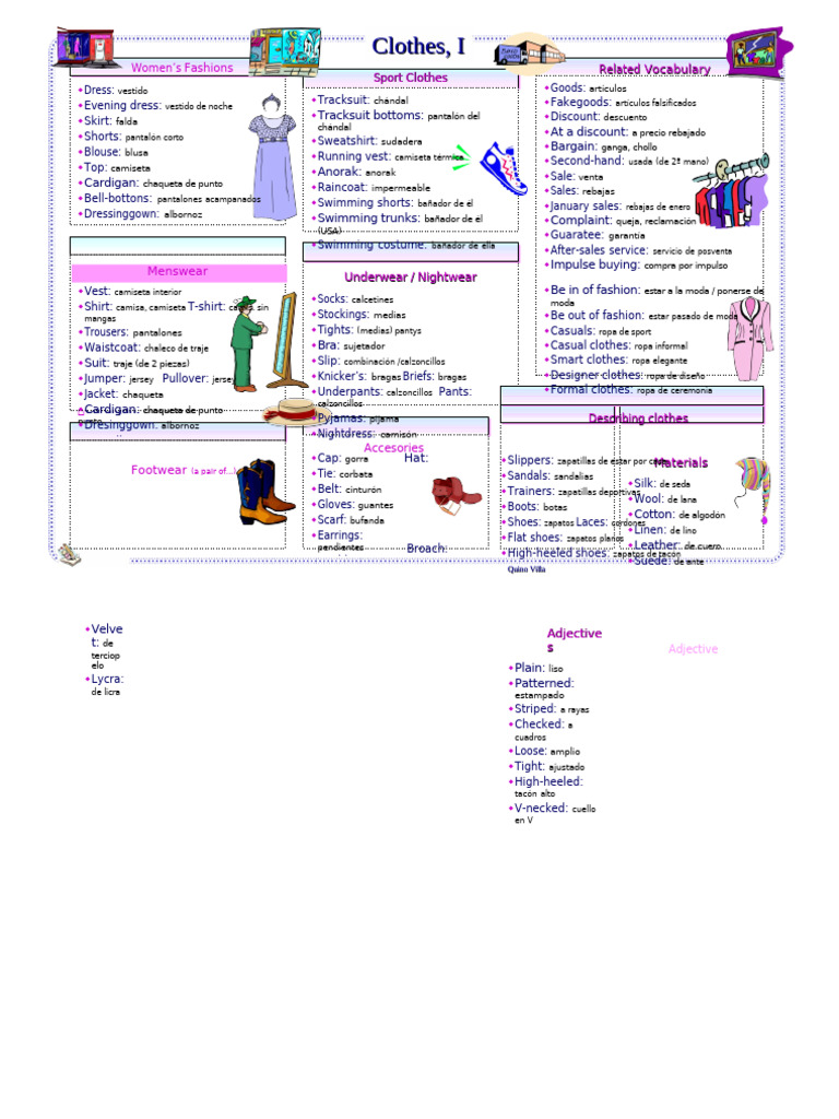 Clothes Vocabulary | PDF | Clothing | Fashion
