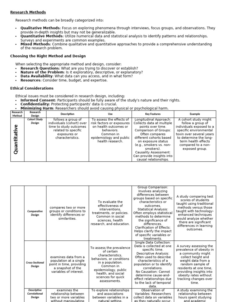 Research Methods | PDF