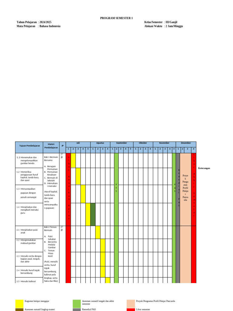 Program Semester 1 | PDF