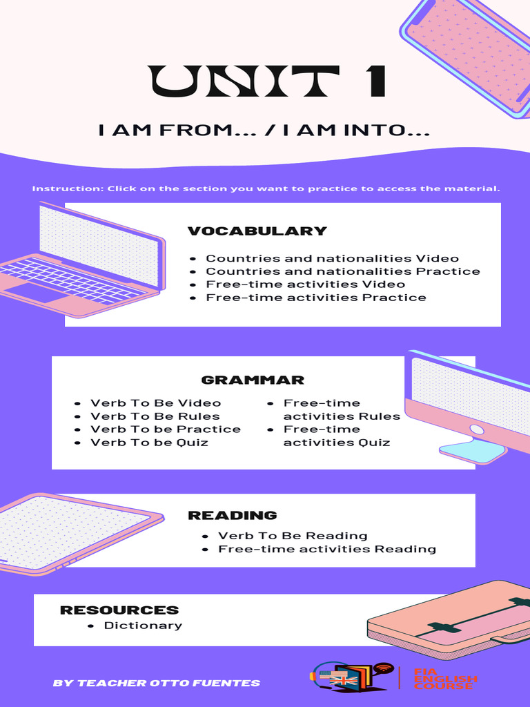 Resource Unit 1 | PDF