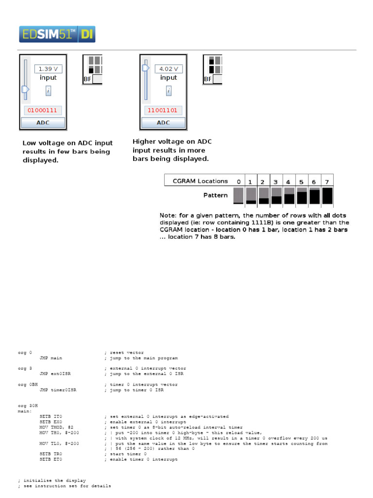 Adc Bar Graph Indicator On Lcd Pdf Analog To Digital Converter