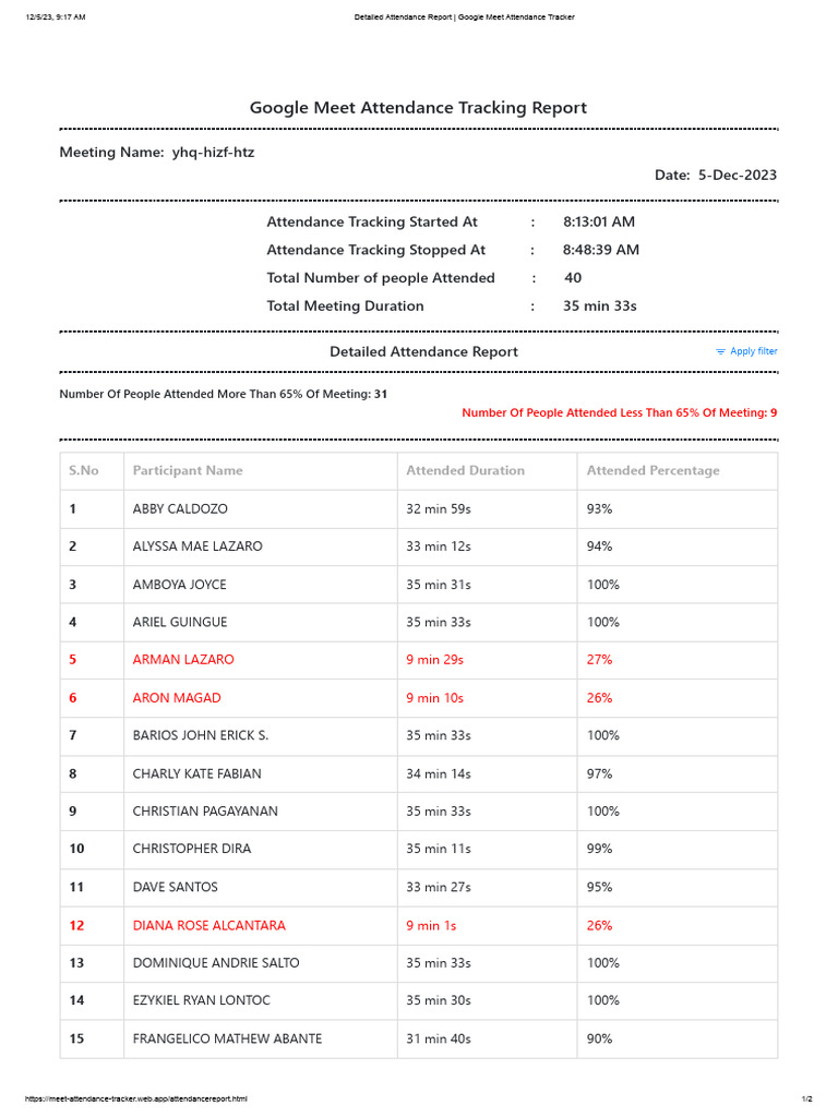 Attendance Tracker (Data Structures and Algorithm) | PDF